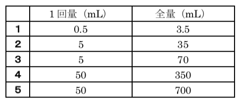 解説画像